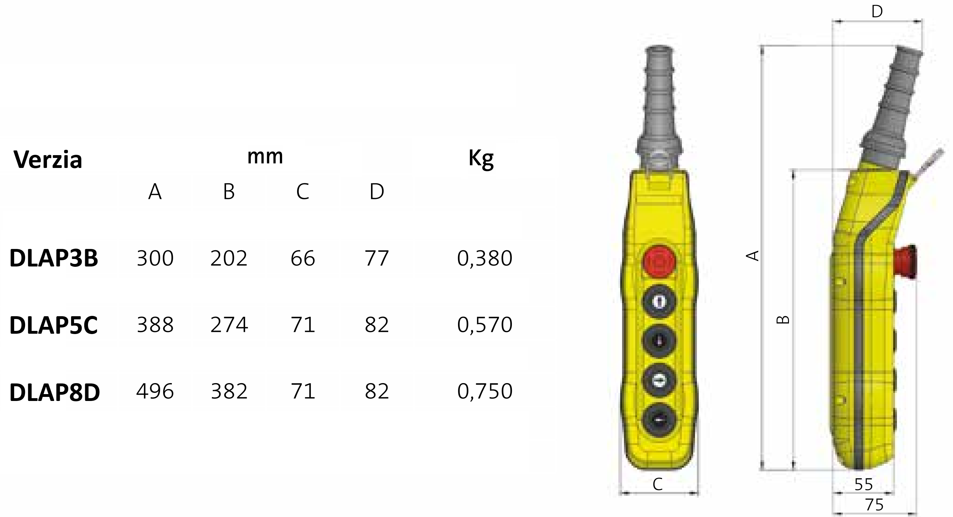Dimenzie závesných ovládačov Ravioli